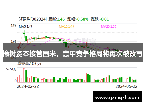 橡树资本接管国米，意甲竞争格局将再次被改写